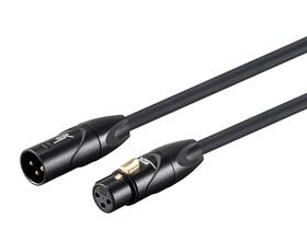 18675 Monoprice - Stage Right By 25ft Xlr Male To Female 16awg