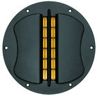 Rt2c-a Rt2ca Hivi Planar Isodynamic 796152479114