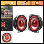 Gikfun 2" 4OHM 5W Full Range Audio Stereo Woofer Loudspeaker For Arduino. Fixed Price $20.99.