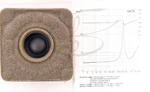 Bang Olufsen B&o Beovox Rl Redline 2000 Speaker Tweeter. Fixed Price $29.95.