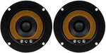 New (2) 4.25" Tweeters Home Audio Oem Replacement Speaker 4-1/4" Pair Vintage. Fixed Price $69.00.