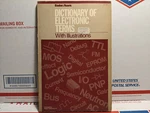 Radio Shack Dictionary Of Electronic Terms With Illustrations 62-1391. Fixed Price $10.00.
