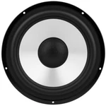 Dayton Audio DA215-8 8" Aluminum Cone Woofer Ohm. Fixed Price $89.95.