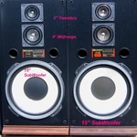 Vintage Fisher Studio Stand. STV-880 Floor SPEAKERS/3-WAY 100W/15" Woofer/works!. Fixed Price $309.23.